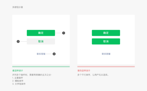 微信小程序RequestTask.onChunkReceived 监听分块数据接收事件接口
