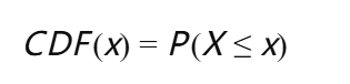 PHM技术：一维信号时序全特征分析（统计域/频域/时域）信号处理