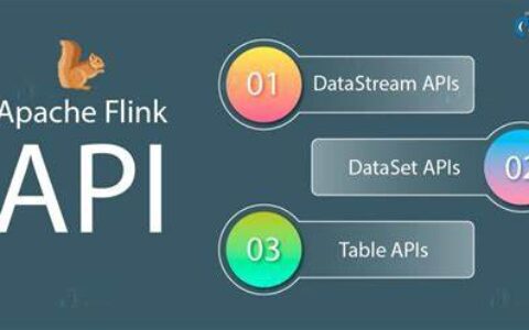Apache Flink 分布式流处理框架中API的使用部分