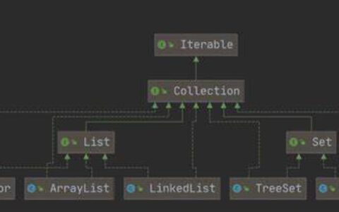 在Java中 ArrayList 和 LinkedList 实现 List 接口类